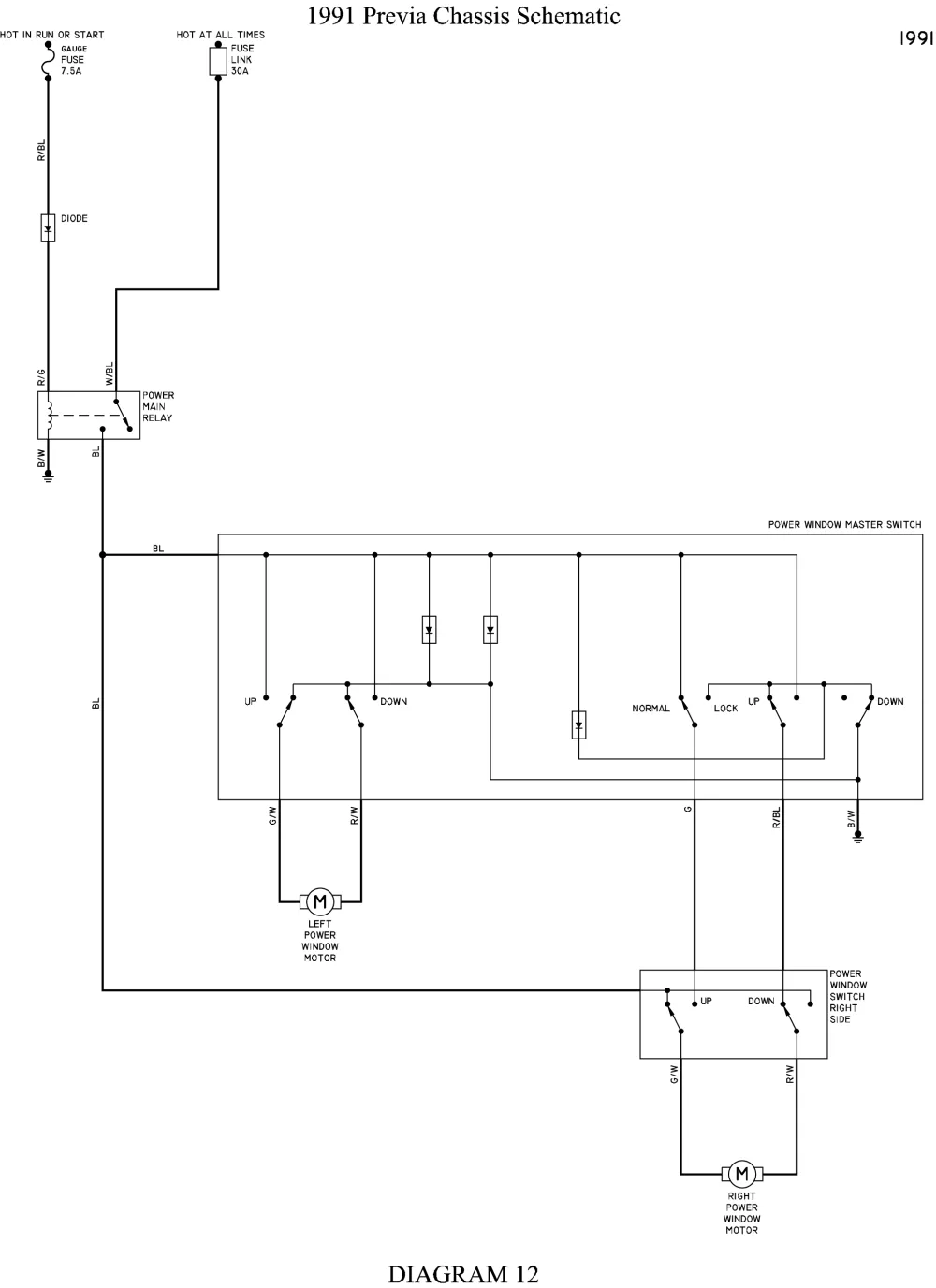 Diagram Toyota Estima Wiring Diagram