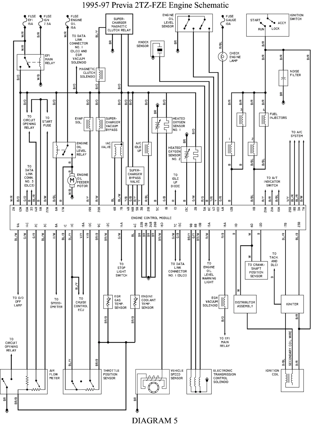 Diagram Toyota Estima Wiring Diagram Download