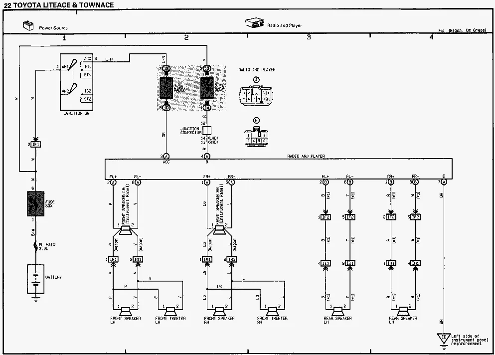 Diagram Toyota Hiace Diagram