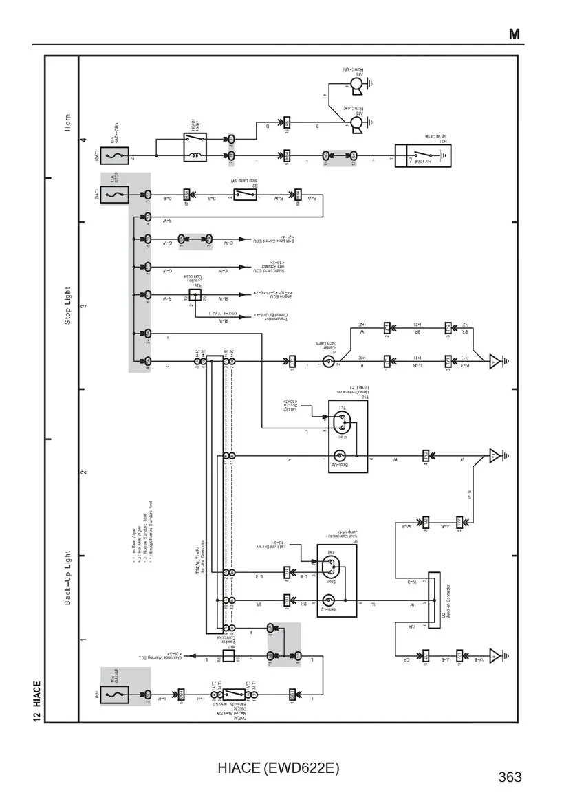 Diagram Toyota Hiace Diagram