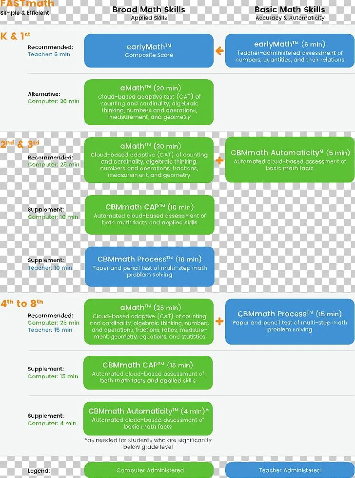 Diagram Toyota Highlander 2002 User Wiring Diagram