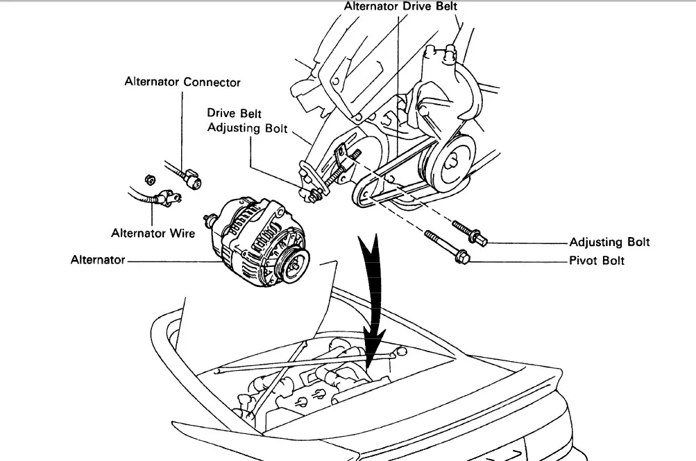 Diagram Toyota Mr2 Engine Diagram