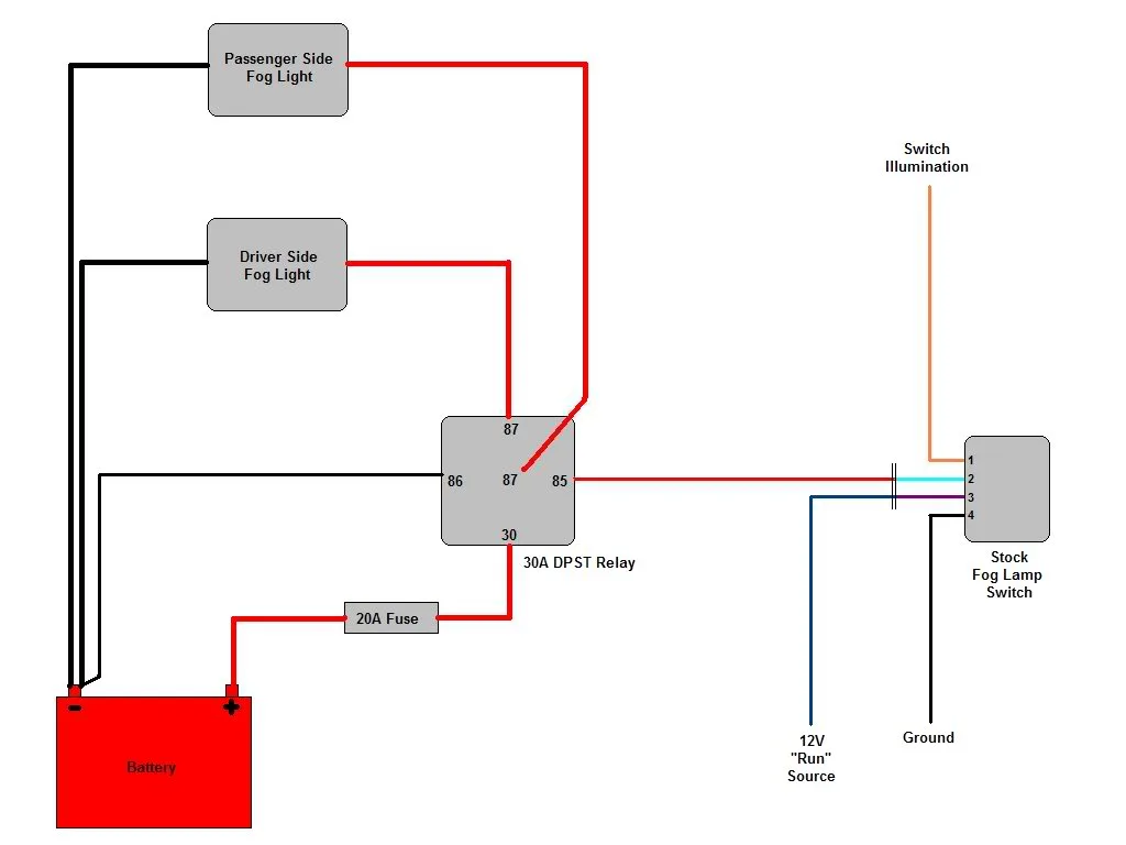 Diagram Toyota Pickup Wiring Diagrams Fog Lights