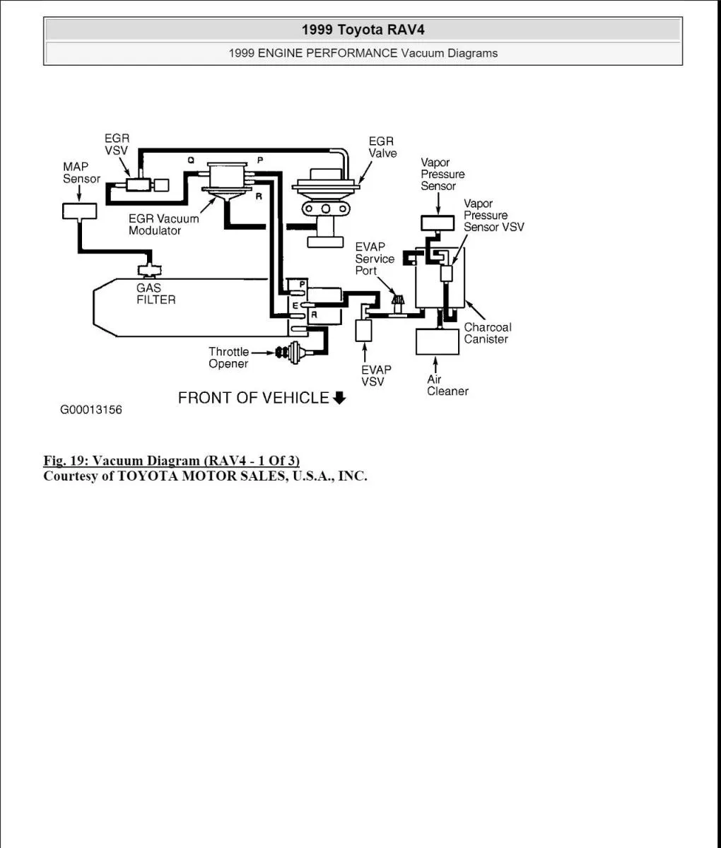 Diagram Toyota Rav4 Engine Diagram 1997