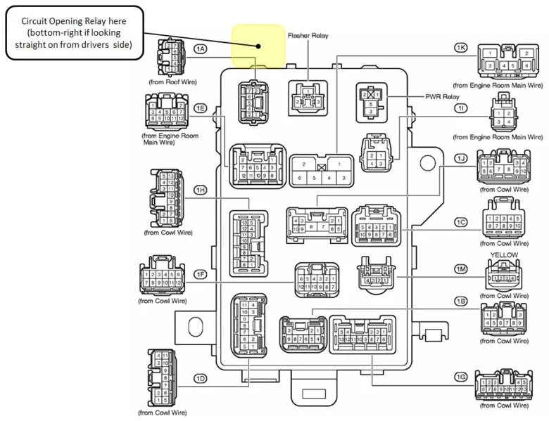 Diagram Toyota Tacoma Fuse Box Diagram 2015