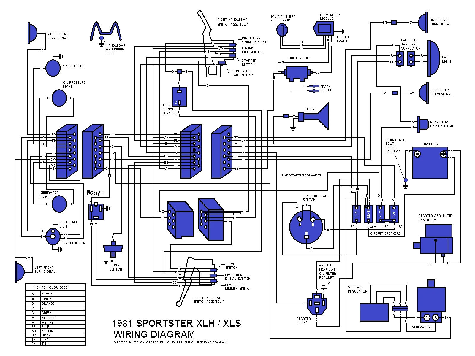 Diagram Toyota Tamaraw Fx Wiring Diagram