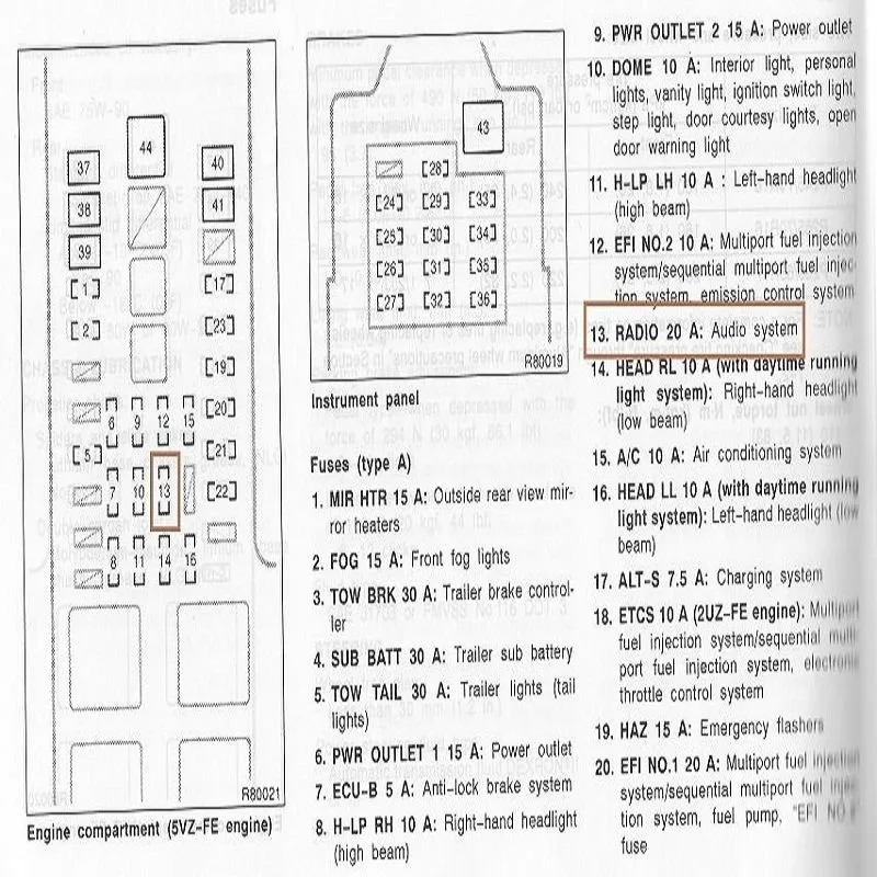 Diagram Toyota Tundra 2008 Fuse Box Diagram
