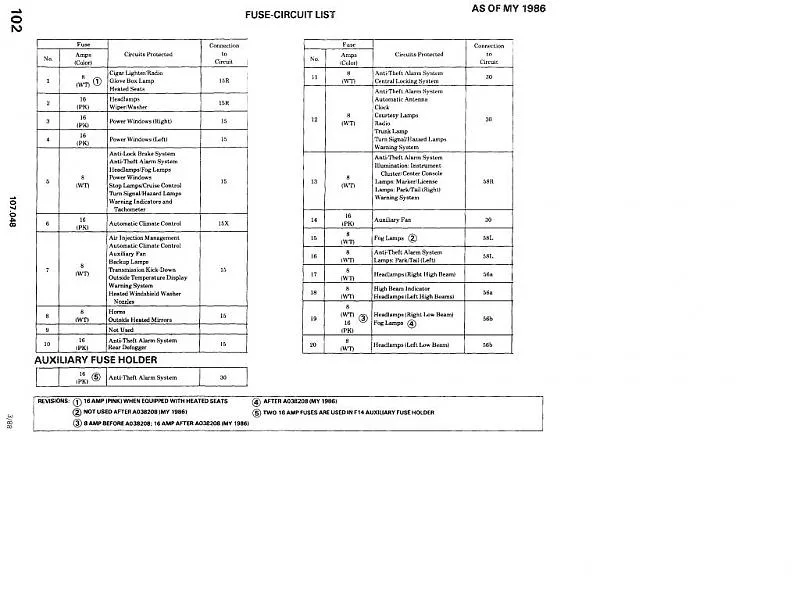 Diagram Toyota Tundra 2008 Fuse Box Diagram Full Version Hd Quality Box Diagram