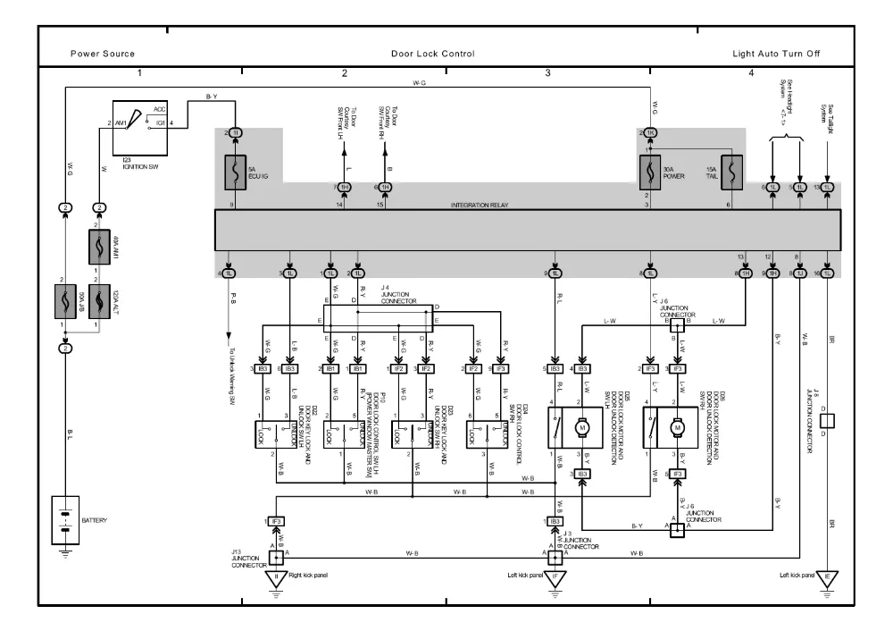 Diagram Toyota Tundra Wiring Diagrams
