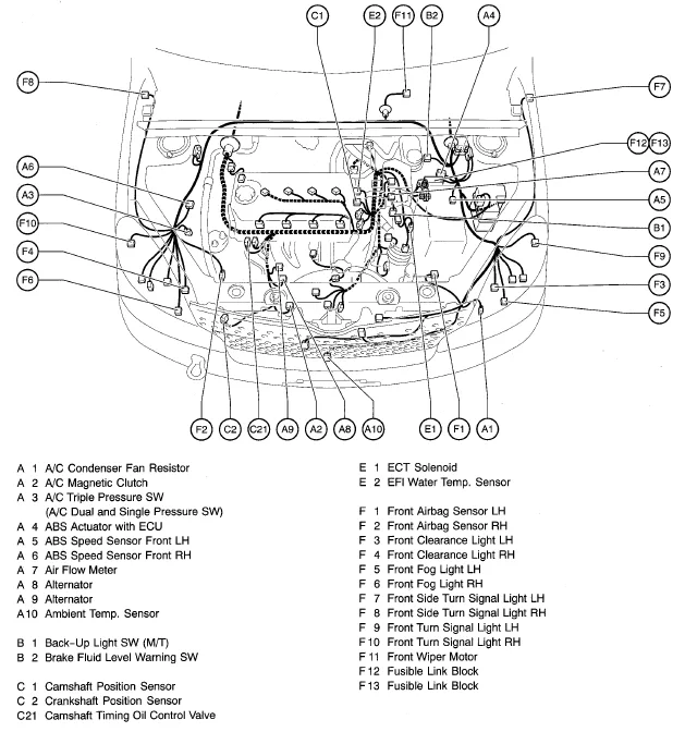 Diagram Toyota Yaris Diagram Engine