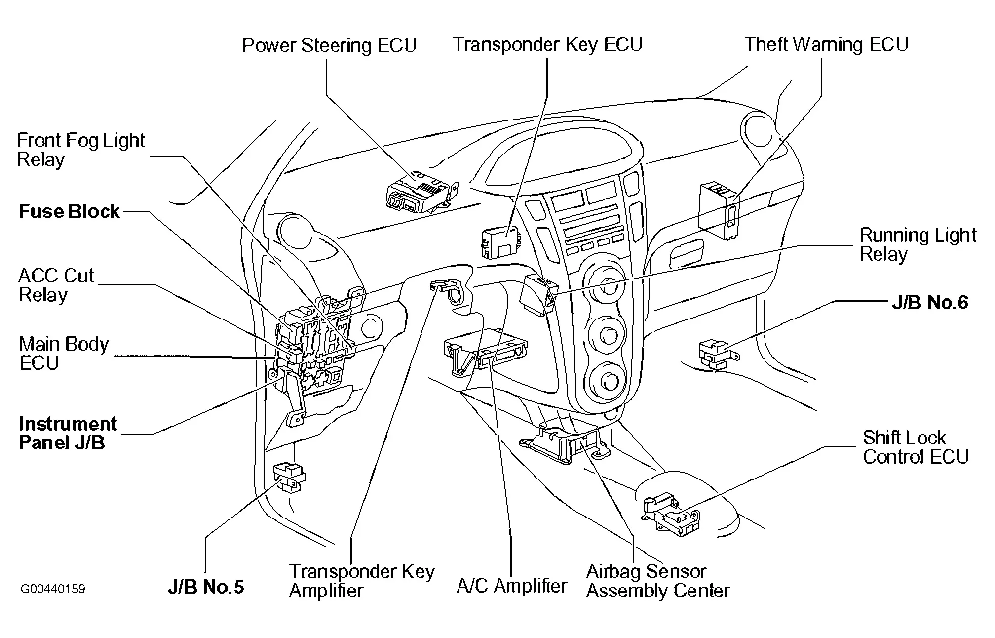 Diagram Toyota Yaris Ecu Wiring Diagram