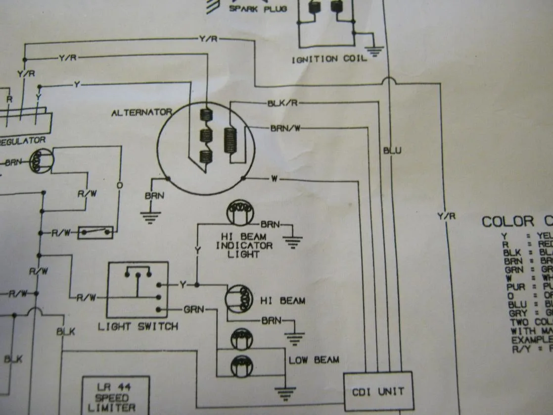 Diagram Trail Boss 325 Wiring Diagram Wiring Diagram