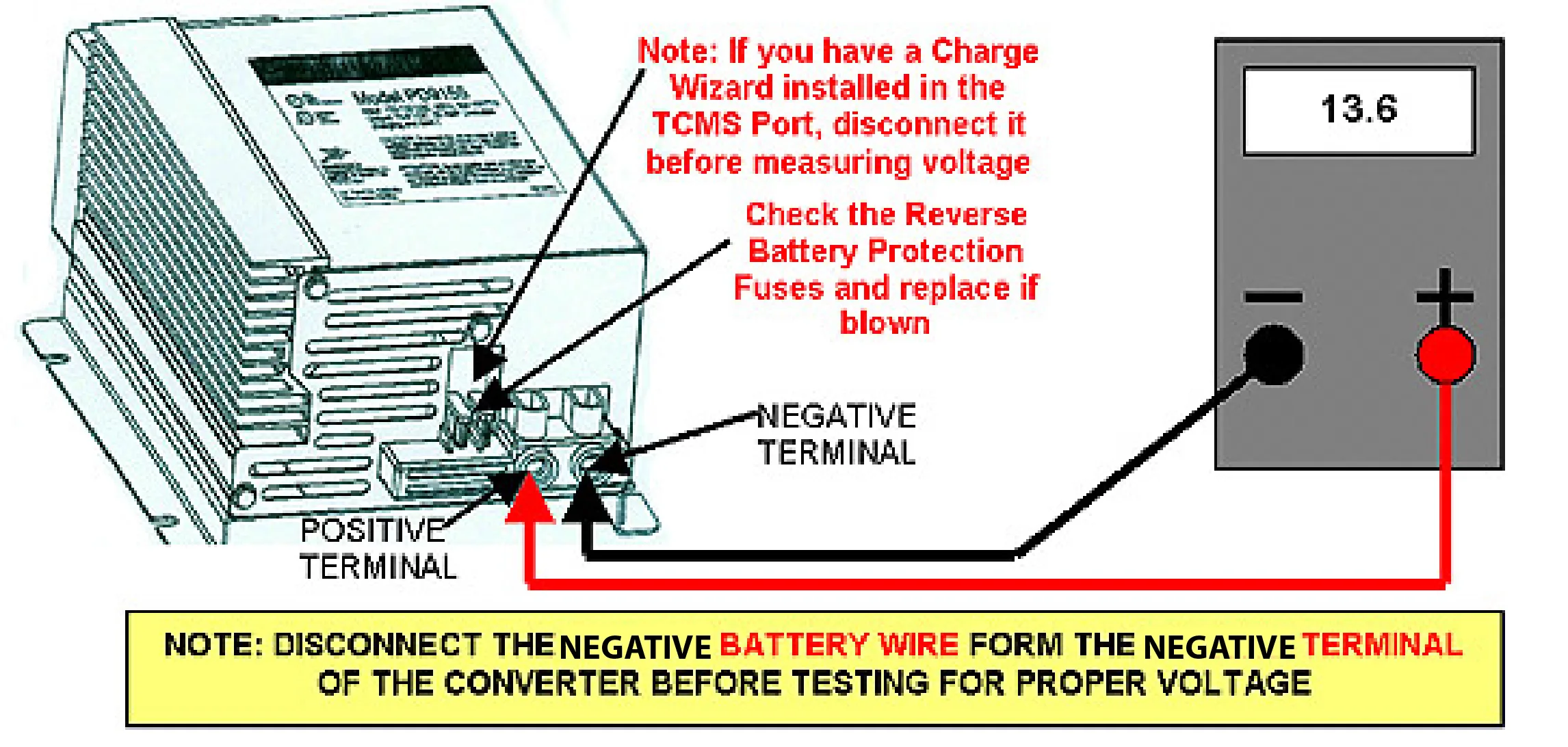 Diagram Trailer Wiring Converter Diagram
