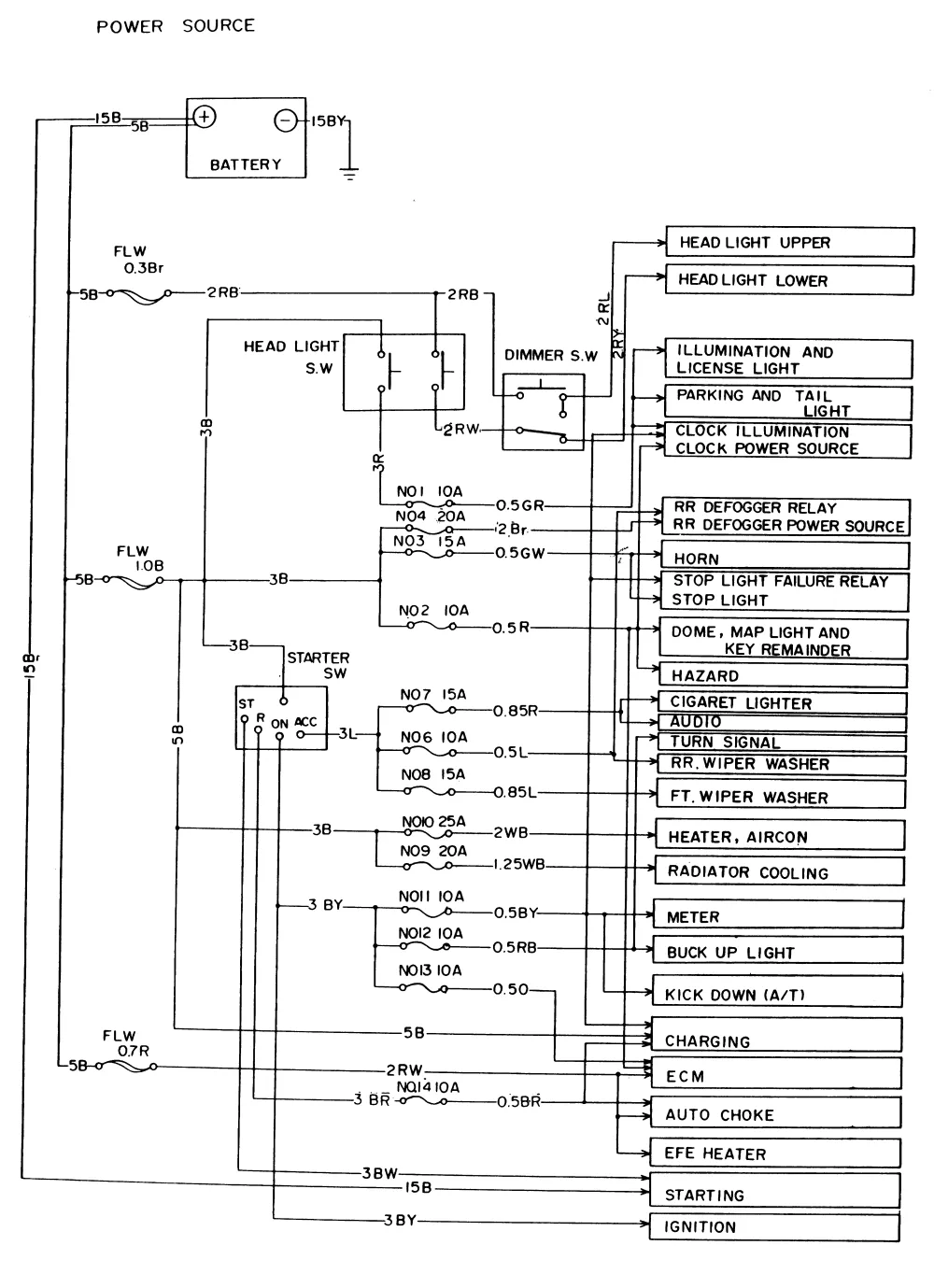 Diagram Trailer Wiring Diagram Tacklereviewer