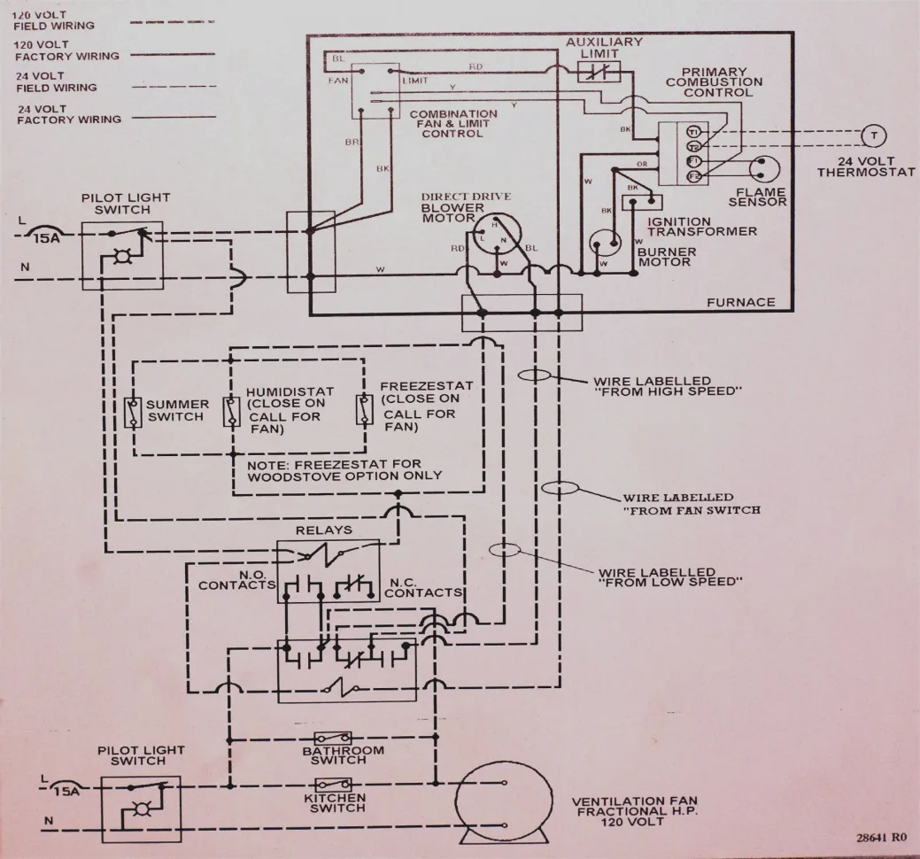 Diagram Transformer Wiring Diagram For Rheem Gas Furnace