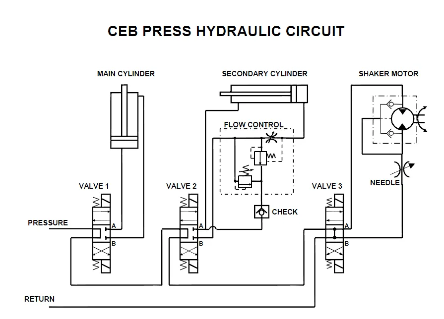 Diagram Transmission Hydraulic Circuit Diagrams