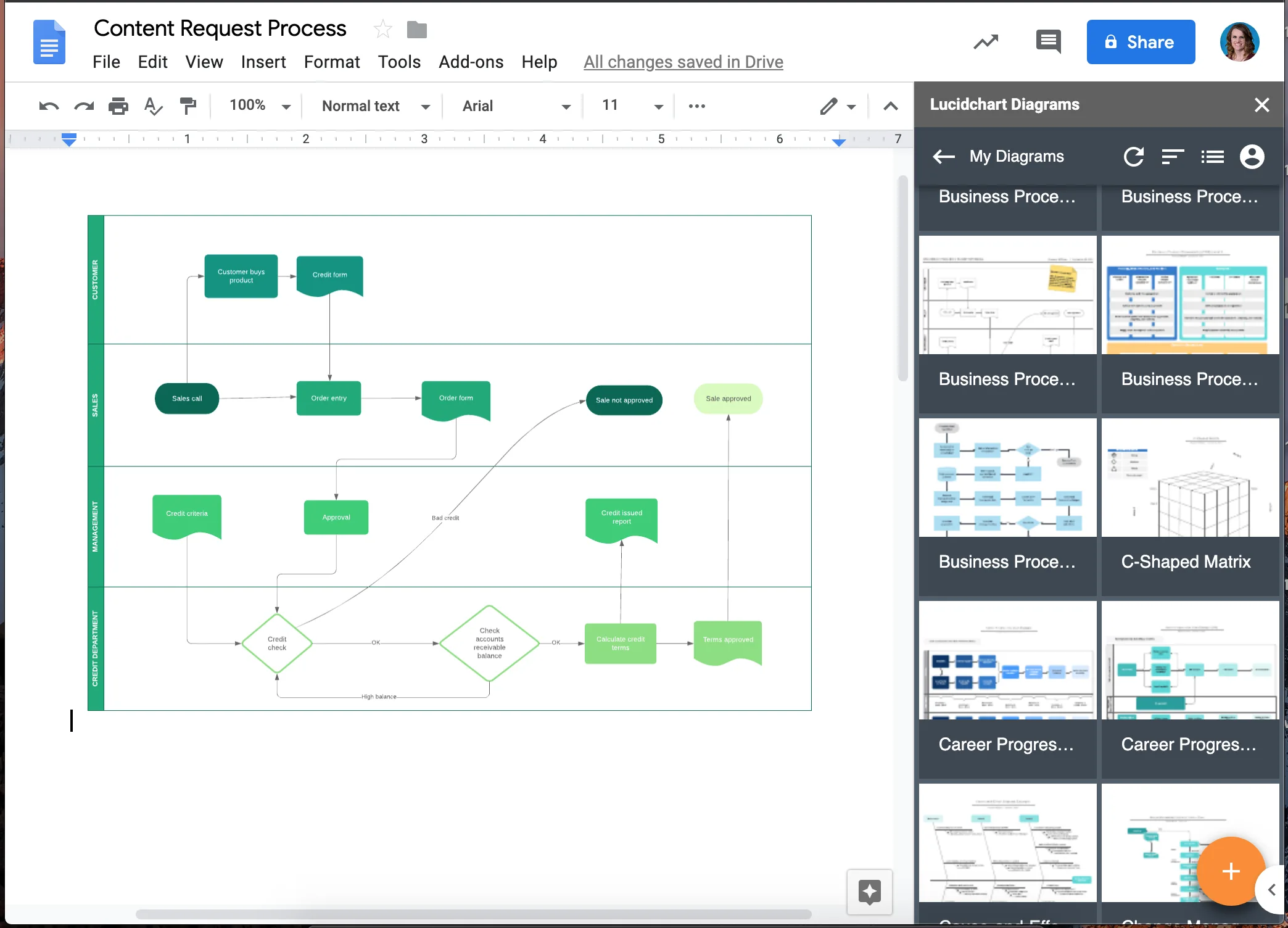 Diagram Tree Diagram Google Docs