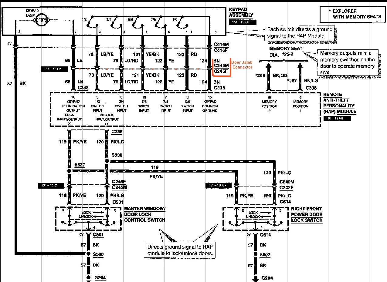 Diagram Trimark Keypad Wiring Diagram