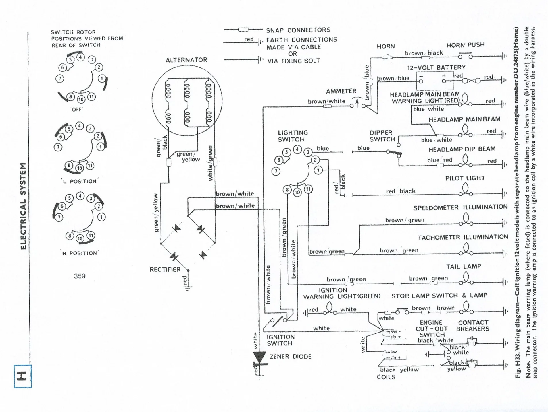 Diagram Triumph Bonneville Bobber Wiring Diagram