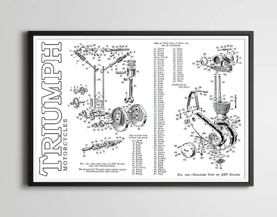 Diagram Triumph Bonneville Bobber Wiring Diagram