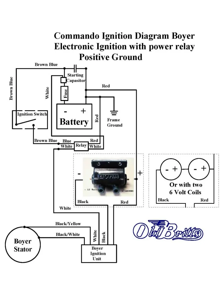 Diagram Triumph Wiring Diagram With Boyer