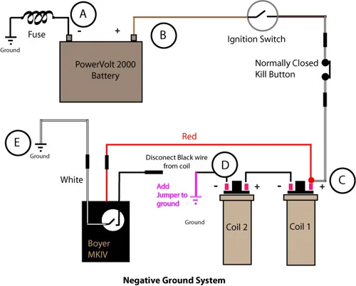 Diagram Triumph Wiring Diagram With Boyer