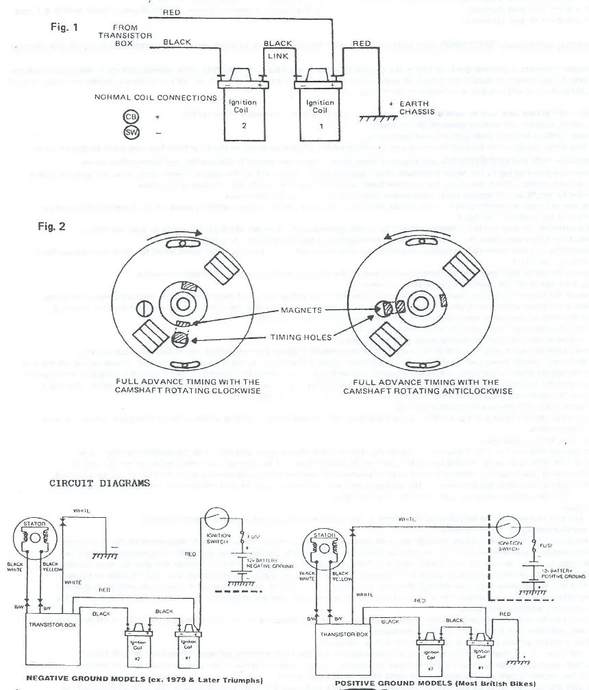 Diagram Triumph Wiring Diagram With Boyer