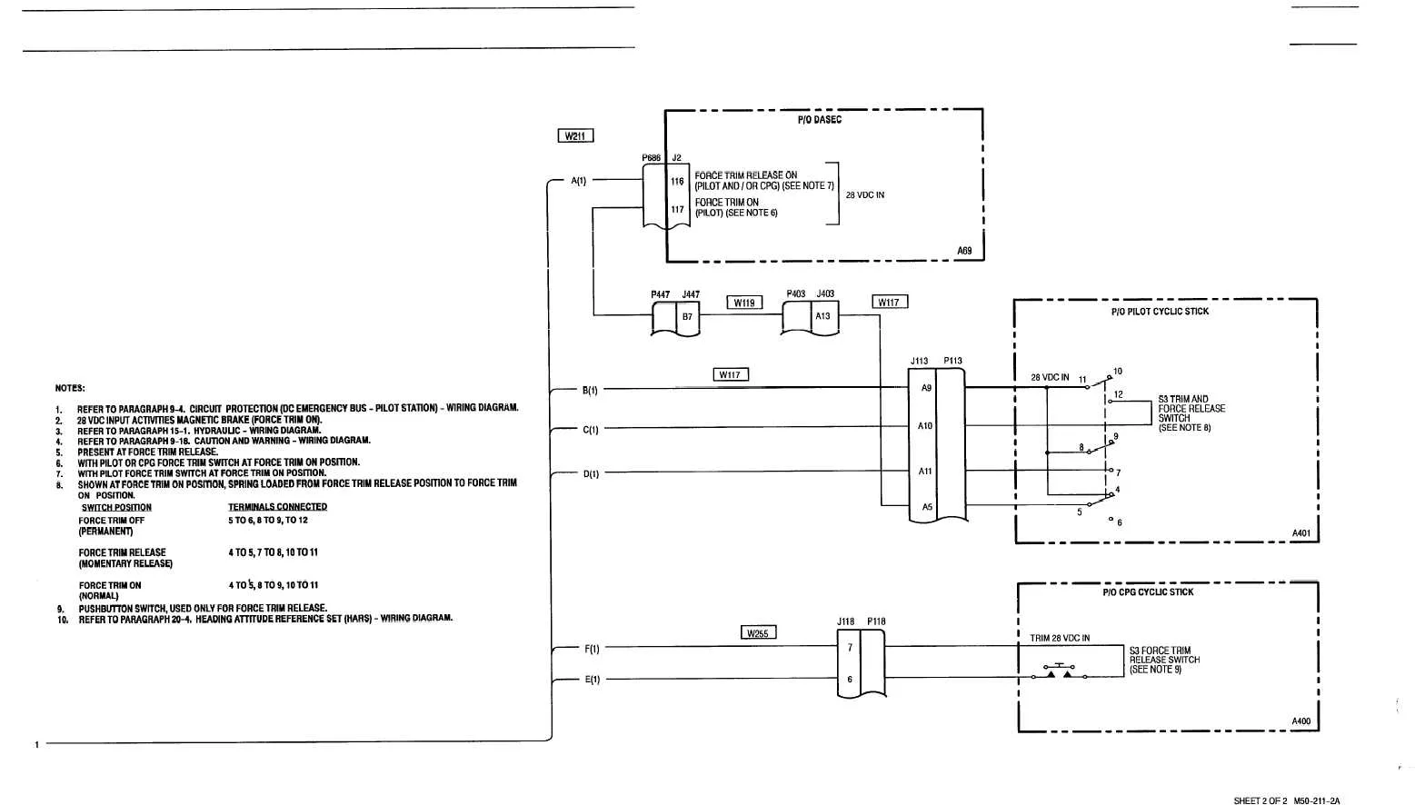 Diagram True Gdm 26 Wiring Diagram