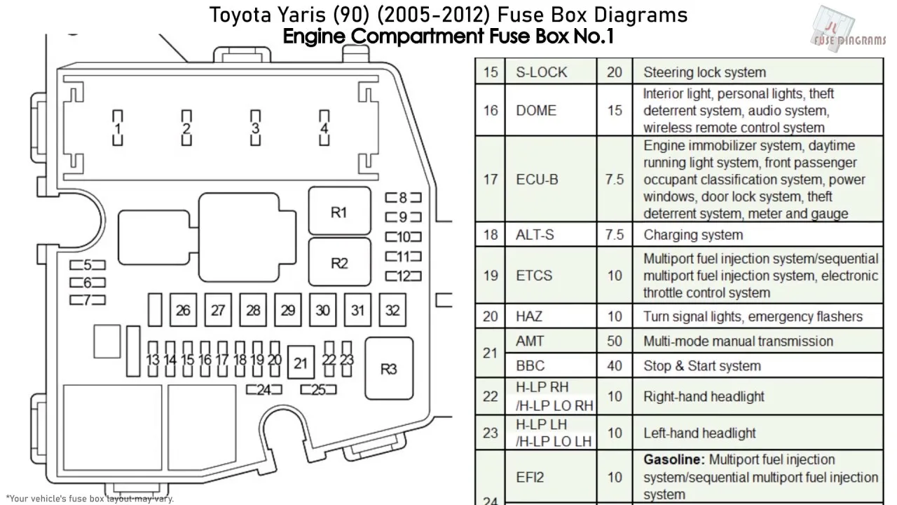 Diagram Trunk 2007 Toyota Yaris Diagram Seat Belt Diagrams