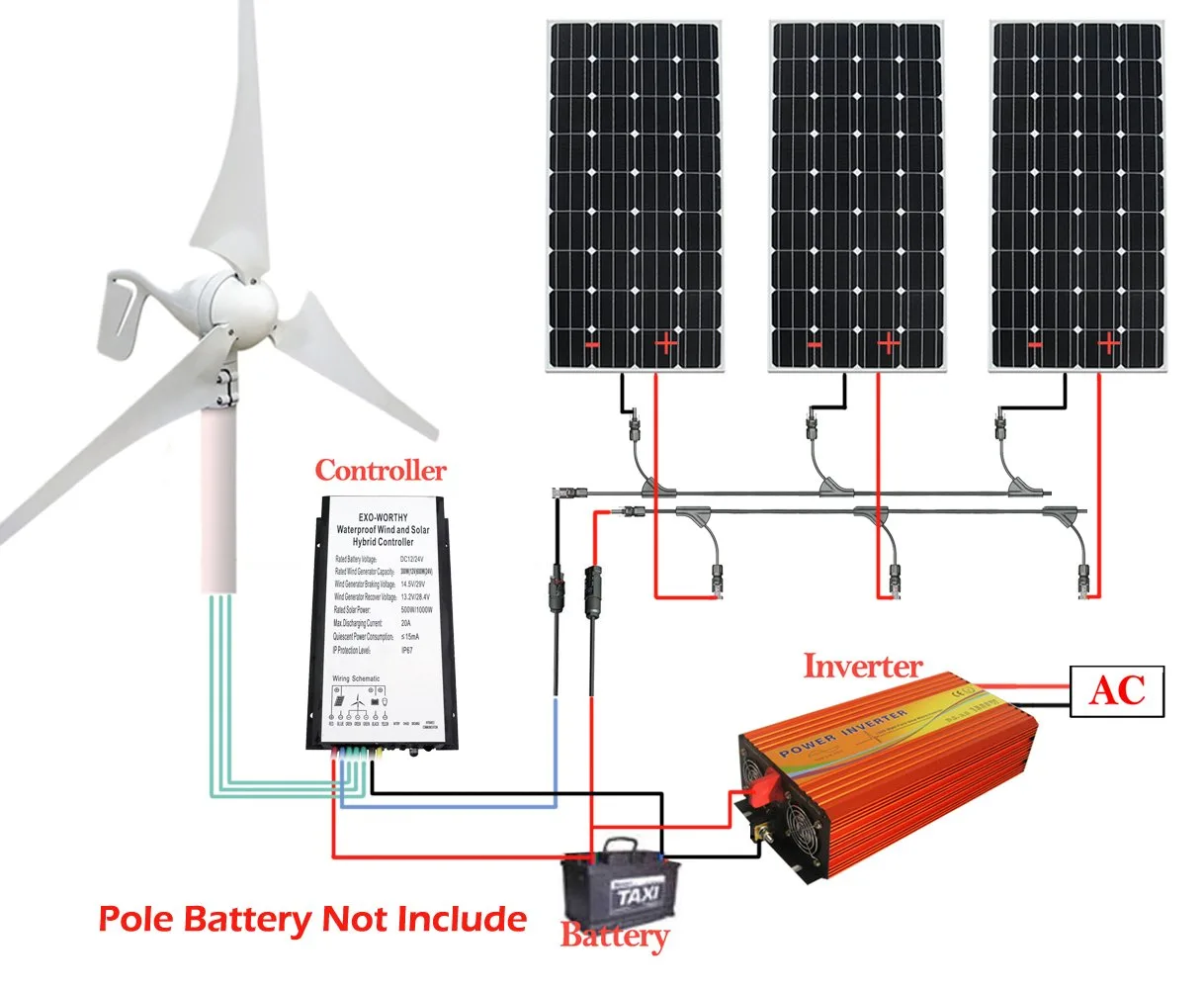 Diagram Turbine Wind Generator Wiring Diagram