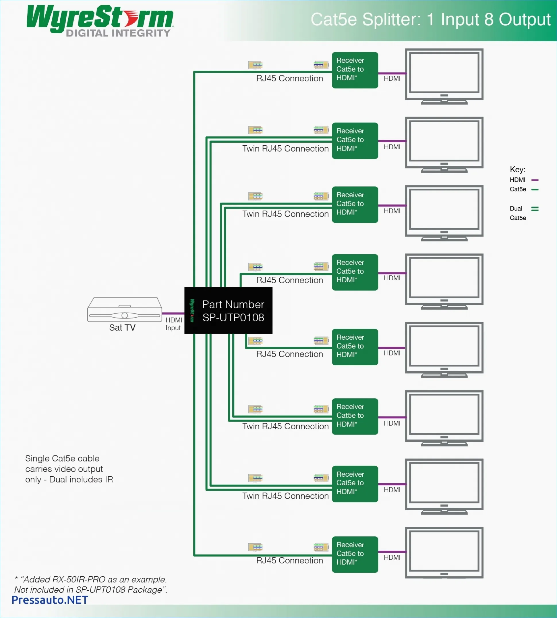 Diagram Twin Pair Rj11 Wiring Diagram