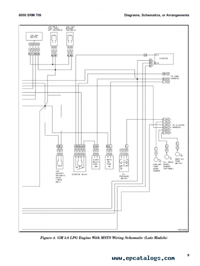 Diagram Two Wire Hyster Alternator Wiring Diagram