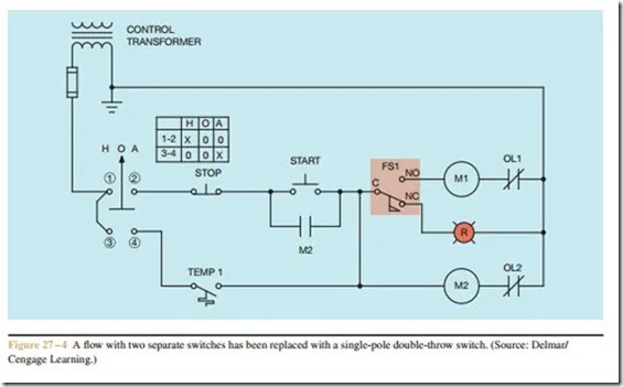 Diagram Typical Hand Off Auto Wiring Diagram