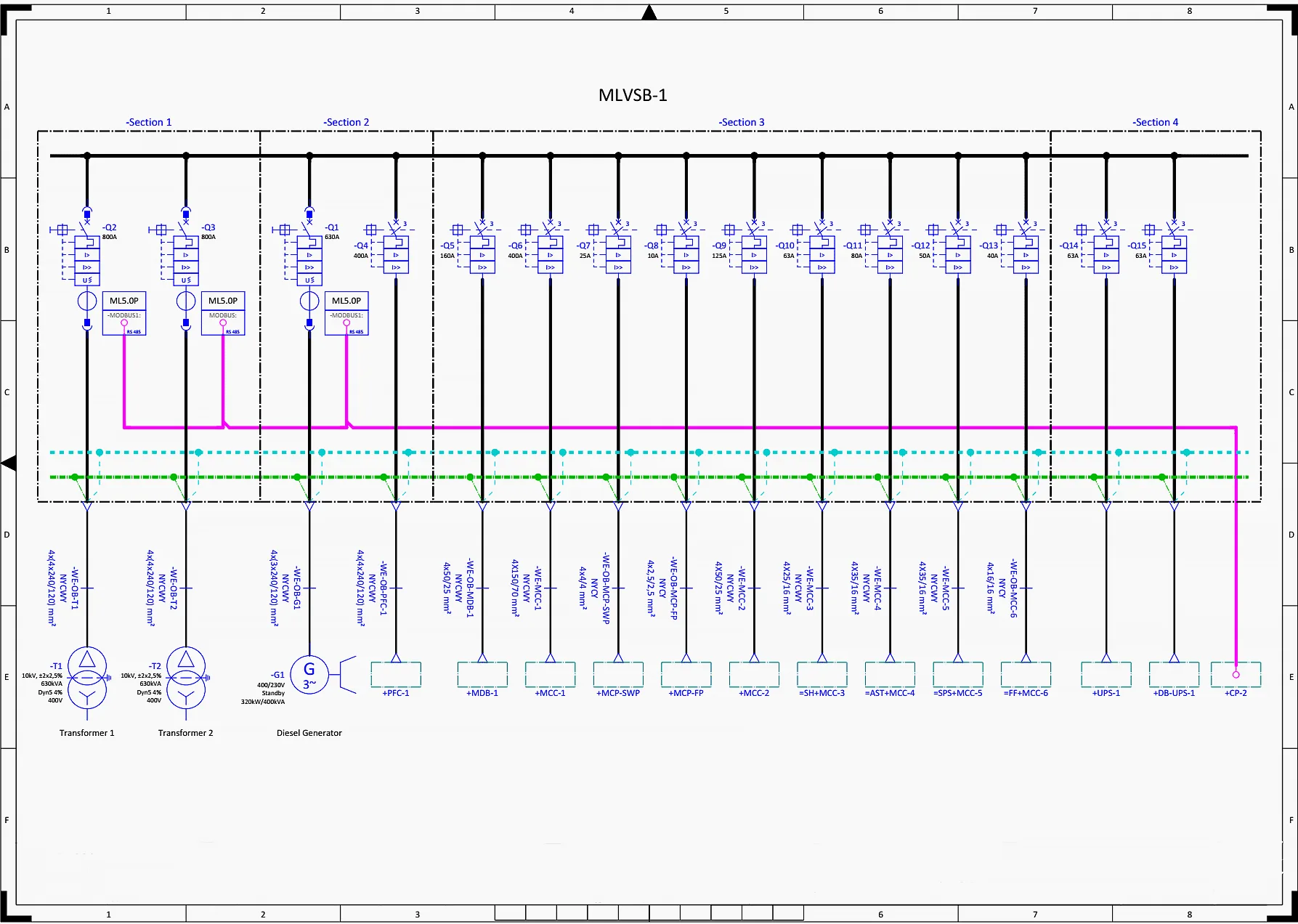 Diagram Typical One Line Diagram