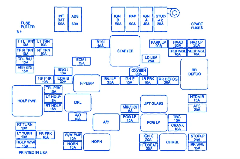 Diagram Under The Hood Fuse Box Diagram 1998 Chevy S10
