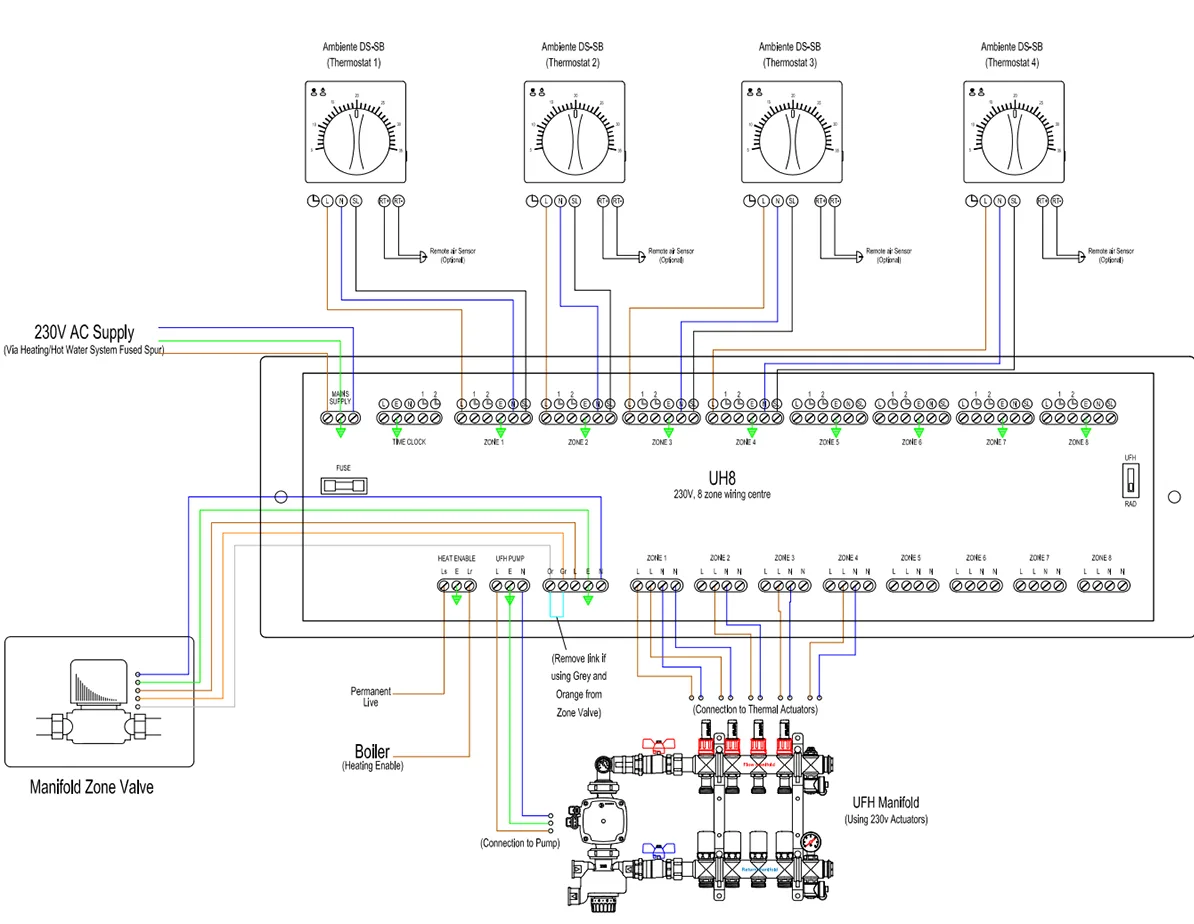 Diagram Underfloor Heating Wiring Centre Diagram
