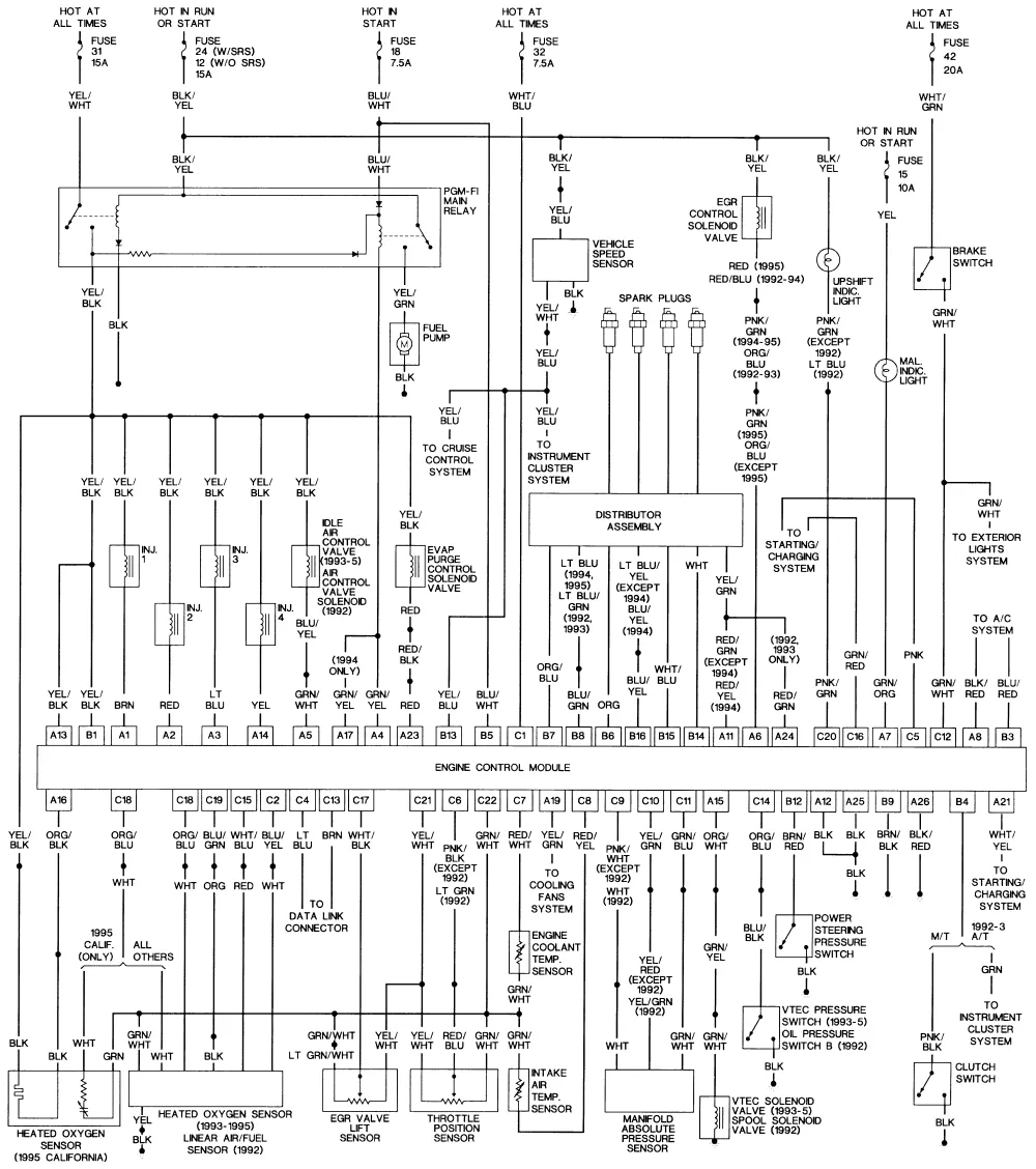Diagram Undet The Hood Of A 2008 Honda Civic Lx All Wiring D