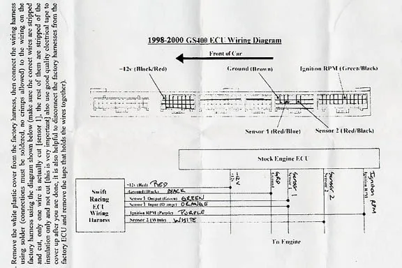 Diagram Unichip Performance Piggy Back Relaunched Wiring Diagram
