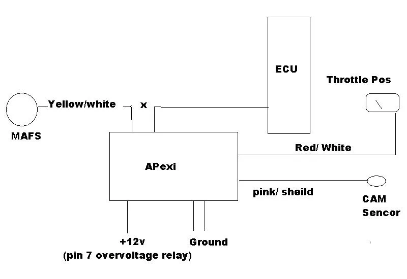 Diagram Unichip Performance Piggy Back Relaunched Wiring Diagram