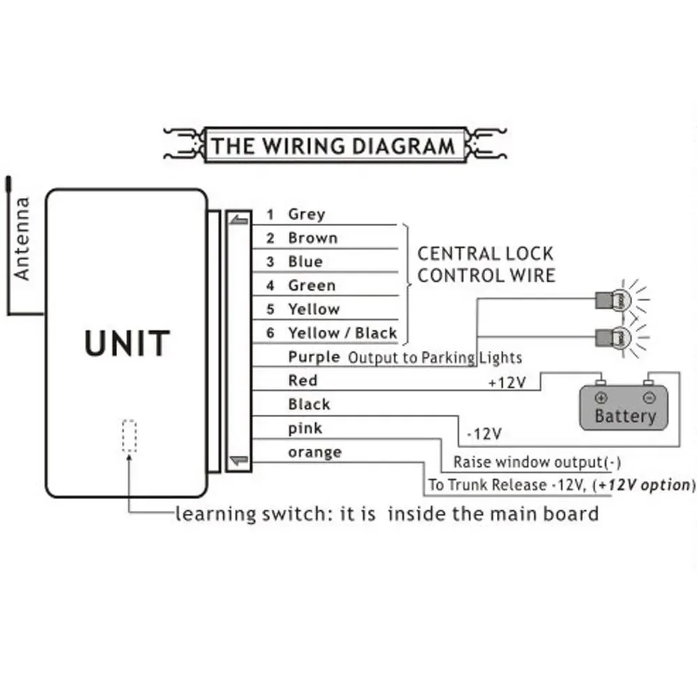 Diagram Universal Central Keyless Entry Wiring Diagram