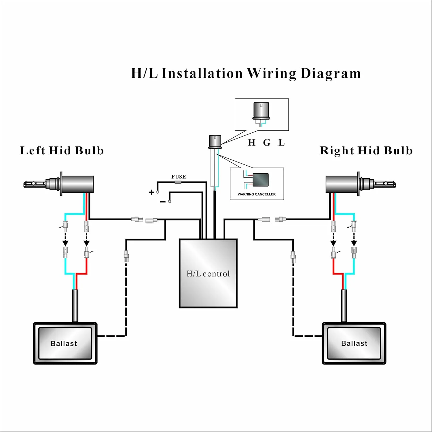 Diagram Universal Hid Ballast Wiring Diagrams