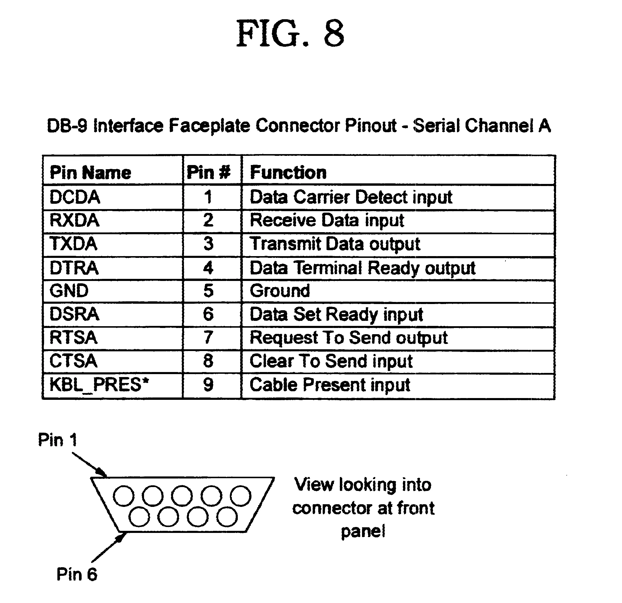 Diagram Usb To Db9 Pinout Diagram
