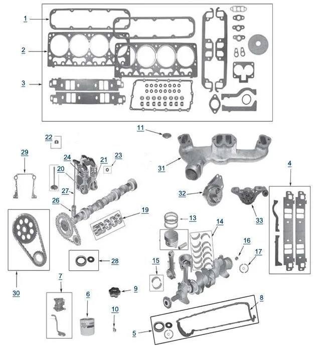 Diagram V8 Engine Diagram Grand Cherokee