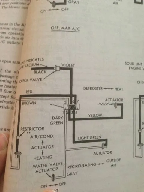 Diagram Vacuum Hose Diagram 1982 Chevy