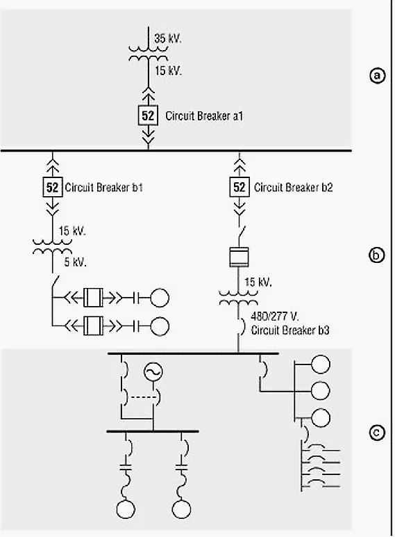Diagram Vacuum Line Diagrams