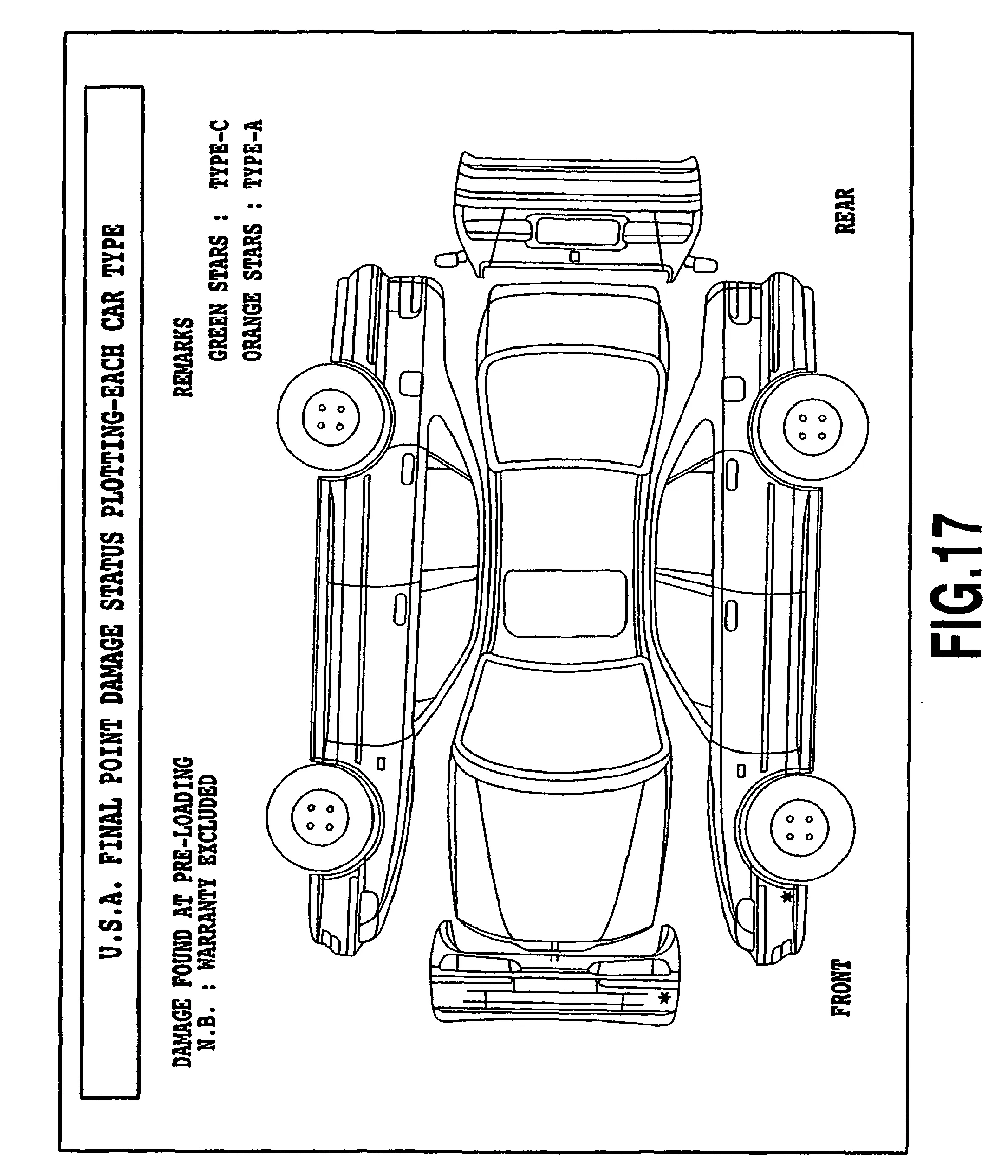 Diagram Van Damage Diagram Template