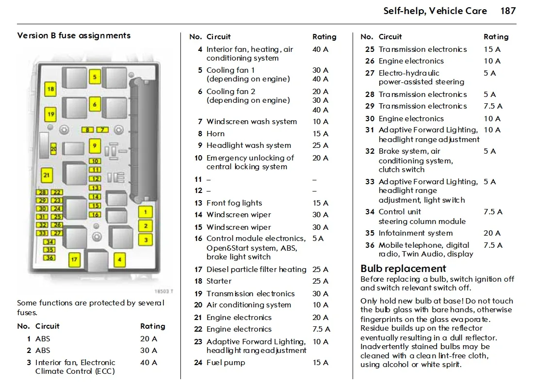 Diagram Vauxhall Astra 03 Fuse Box Diagram