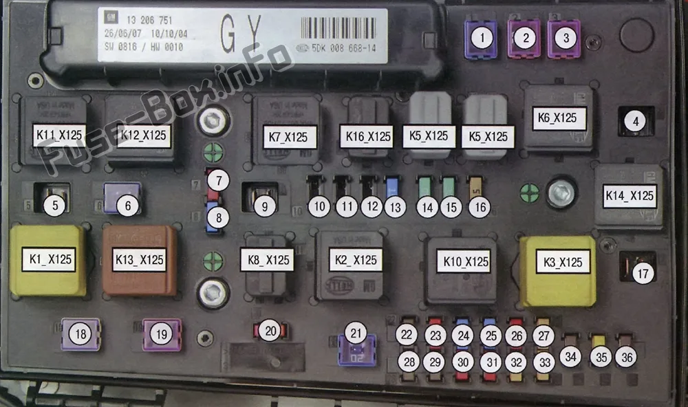 Diagram Vauxhall Astra Fuse Box Diagram