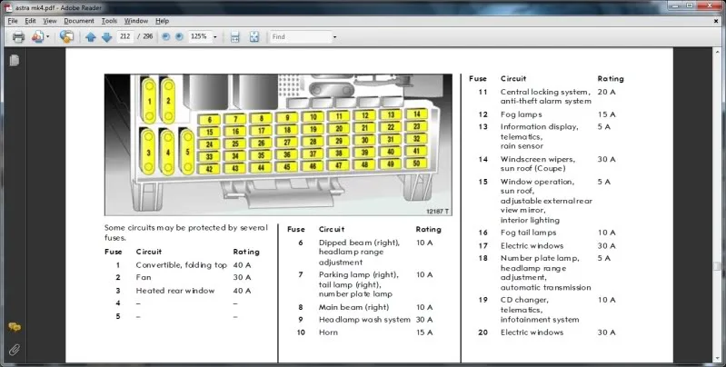 Diagram Vauxhall Meriva A 2002 2010 Fuse Box Diagram Engine Schematic