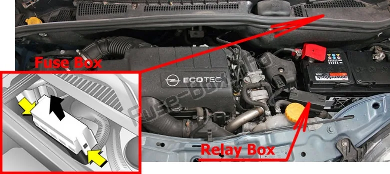 Diagram Vauxhall Meriva A 2002 2010 Fuse Box Diagram Engine Schematic